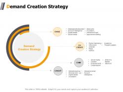 Demand creation strategy account intelligence ppt powerpoint presentation show display
