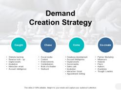 Demand creation strategy caught chase ppt powerpoint presentation pictures influencers