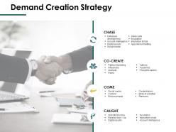 Demand creation strategy caught ppt powerpoint presentation professional example