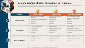 Demand Creation Strategy For Business Development