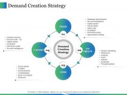 Demand creation strategy ppt icon