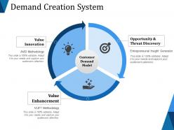 Demand creation system ppt background