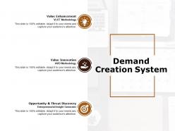 Demand creation system ppt powerpoint presentation infographics slides