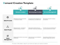 Demand creation template ppt powerpoint presentation file styles