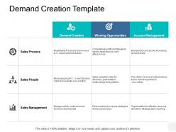 Demand Creation Template Sales People Ppt Powerpoint Presentation Portfolio Example Introduction