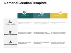 Demand creation template sales process ppt powerpoint presentation ideas graphics pictures