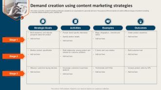 Demand Creation Using Content Marketing Strategies