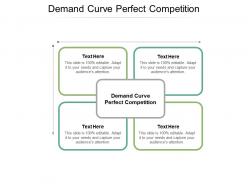 Demand curve perfect competition ppt powerpoint presentation infographic template summary cpb