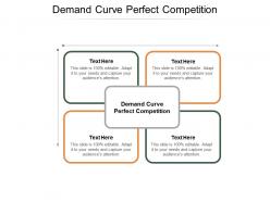 Demand curve perfect competition ppt powerpoint presentation inspiration good cpb