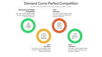 Demand curve perfect competition ppt powerpoint presentation portfolio graphics cpb