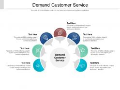 Demand customer service ppt powerpoint presentation show pictures cpb