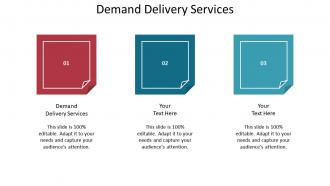 Demand delivery services ppt powerpoint presentation portfolio visual aids cpb