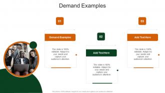 Demand Examples In Powerpoint And Google Slides Cpb