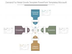 Demand for retail goods template powerpoint templates microsoft
