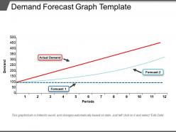 Demand Forecast Graph Template Ppt Icon
