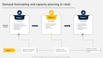 Demand Forecasting And Capacity Planning In Retail
