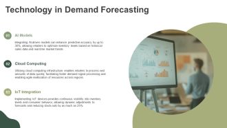 Demand Forecasting And Inventory Management PPT Sample AT Designed