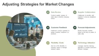 Demand Forecasting And Inventory Management PPT Sample AT Aesthatic