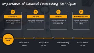 Demand Forecasting And Material Requirement Planning Techniques PPT Structure AT Graphical Multipurpose