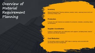Demand Forecasting And Material Requirement Planning Techniques PPT Structure AT Captivating Multipurpose