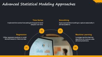 Demand Forecasting And Material Requirement Planning Techniques PPT Structure AT Idea Attractive