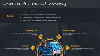 Demand Forecasting And Material Requirement Planning Techniques PPT Structure AT Researched Attractive
