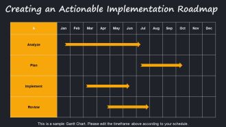 Demand Forecasting And Material Requirement Planning Techniques PPT Structure AT Professional Attractive