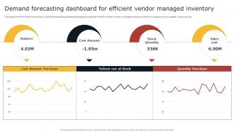 Demand Forecasting Dashboard For Efficient Vendor Managed Inventory