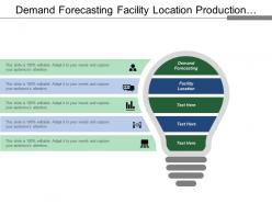 Demand forecasting facility location production planning setting objective