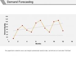 Demand forecasting powerpoint layout