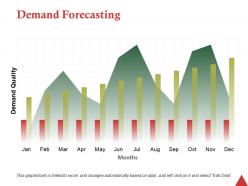 Demand forecasting ppt professional visuals