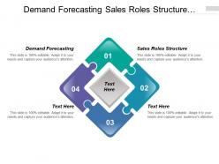 Demand forecasting sales roles structure operations quality management
