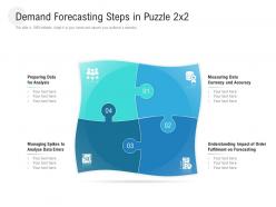 Demand Forecasting Steps In Puzzle 2x2