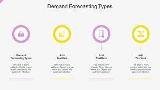 Demand Forecasting Types In Powerpoint And Google Slides Cpb