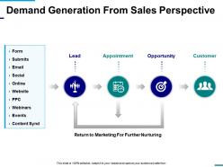 Demand generation from sales perspective good ppt example