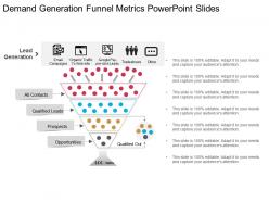 Demand Generation Funnel Metrics Powerpoint Slides
