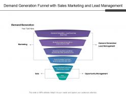 Demand Generation Funnel With Sales Marketing And Lead Management
