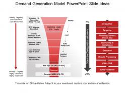 Demand generation model powerpoint slide ideas