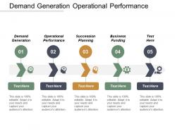 Demand generation operational performance succession planning business funding cpb