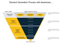 Demand generation process with awareness consideration and decision stage