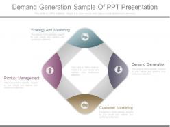 Demand Generation Sample Of Ppt Presentation