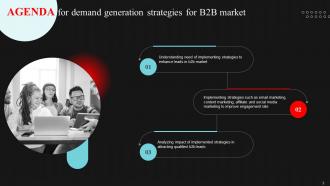 Demand Generation Strategies For B2B Market Powerpoint Presentation Slides Customizable Attractive