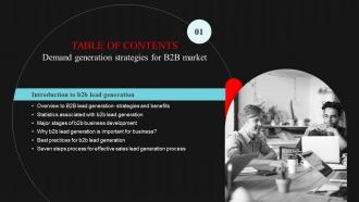 Demand Generation Strategies Table Of Contents