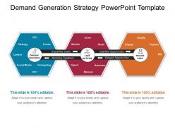 Demand Generation Strategy Powerpoint Template