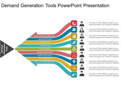 Demand generation tools powerpoint presentation