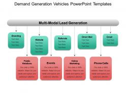 Demand generation vehicles powerpoint templates