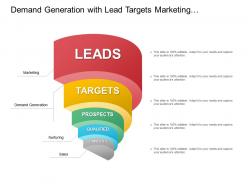 Demand generation with lead targets marketing nurturing and sales