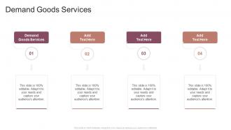 Demand Goods Services In Powerpoint And Google Slides Cpb