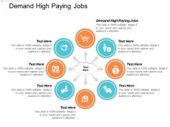 Demand high paying jobs ppt powerpoint presentation gallery portrait cpb