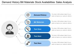 Demand history bill materials stock availabilities sales analysis